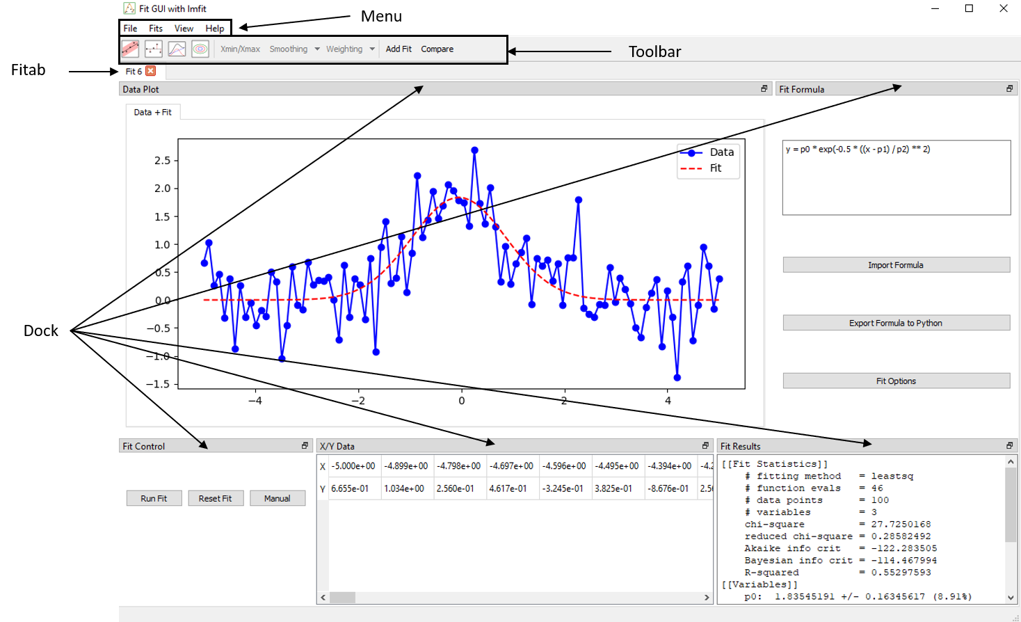 Interface Overview