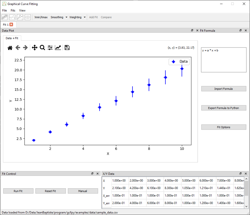 data